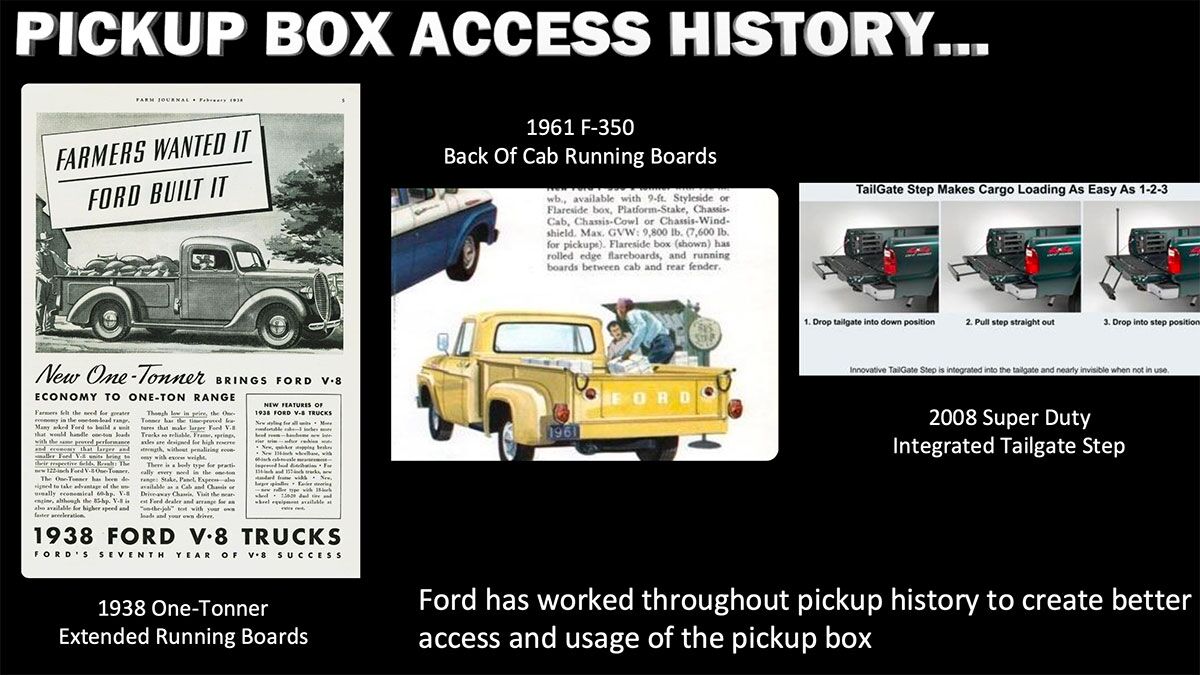 The Pickup Truck&rsquo;s Evolution: Addition by Subtraction