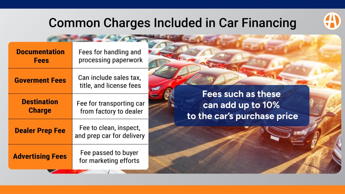 Common charges that you may encounter at the dealership.