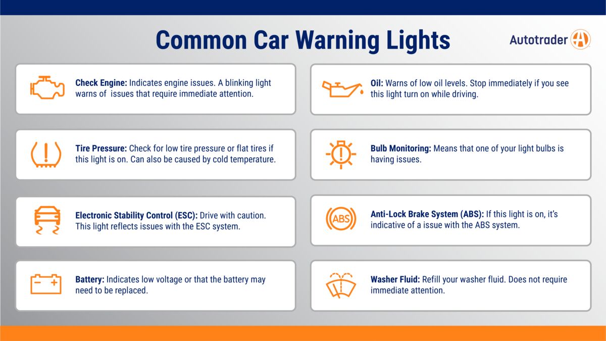 Here Are the Most Common Car Warning Lights and What They Mean