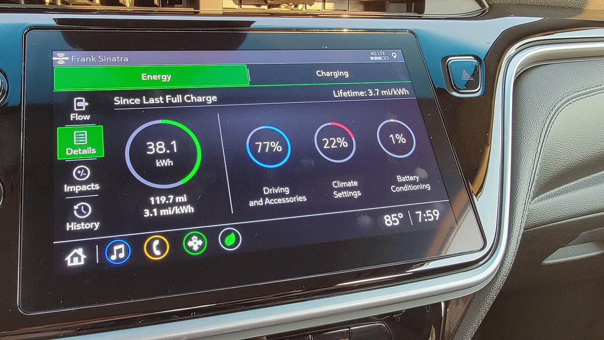 Everything That Drains Your Electric Car Battery