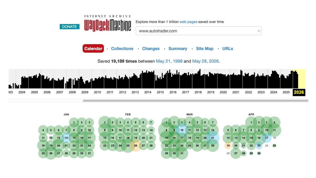 Autotrader's history in the Wayback Machine.