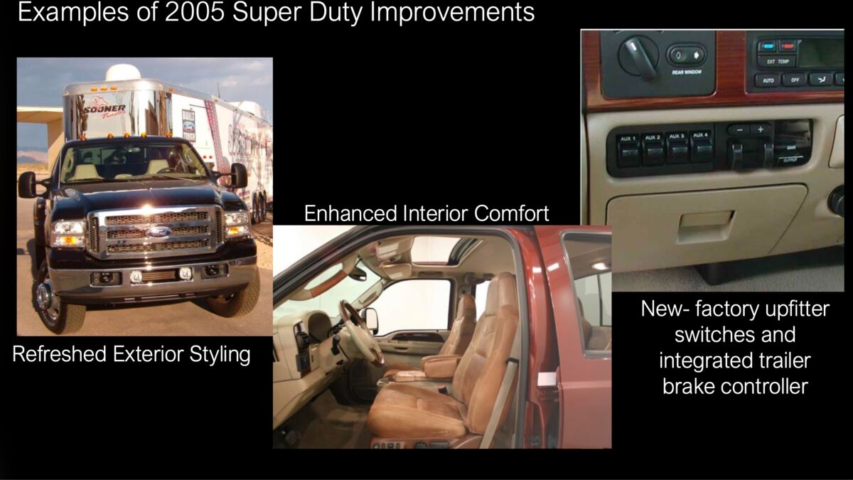 The Pickup Truck&rsquo;s Evolution: Addition by Subtraction