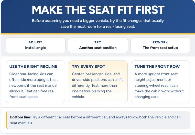 How Rear-Seat Dimensions Affect Car Seat Fit