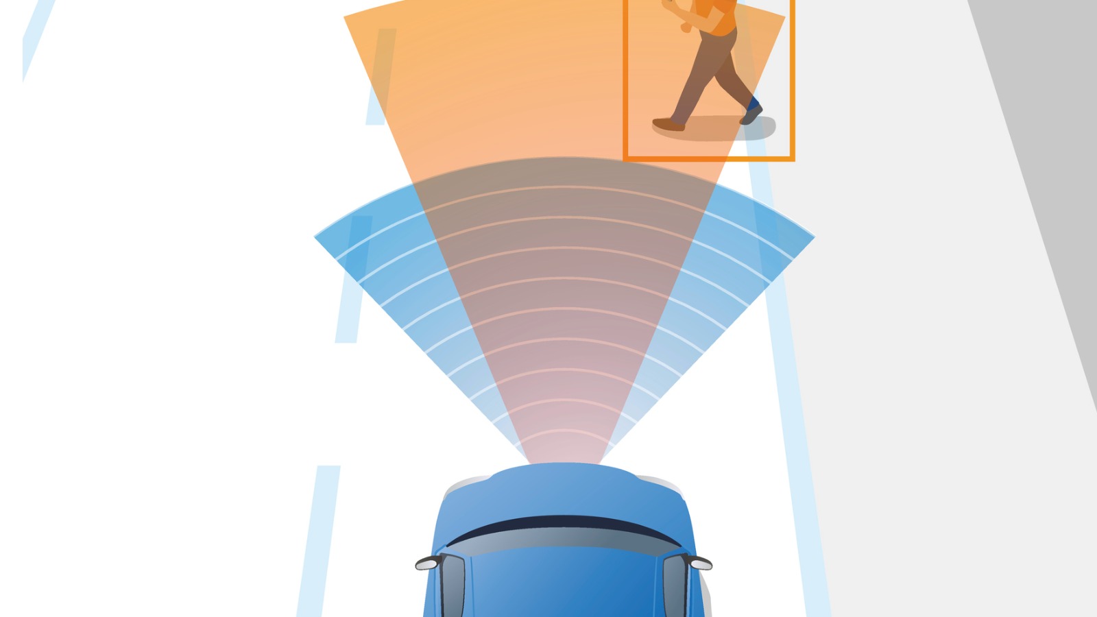 Illustration: radar and camera detection zones project forward from a blue car and identify a pedestrian crossing ahead.